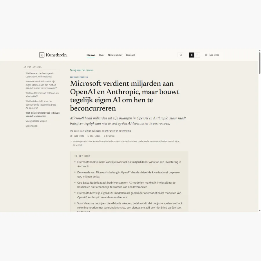 Artikelkop op Kunstbrein met inhoudsopgave, standfirst en de vermelding van AI-assistentie