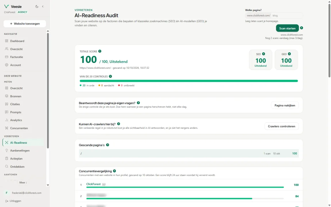 The Veesie AI-Readiness Audit: 20 checks for SEO and GEO, with the score and the comparison with competitors