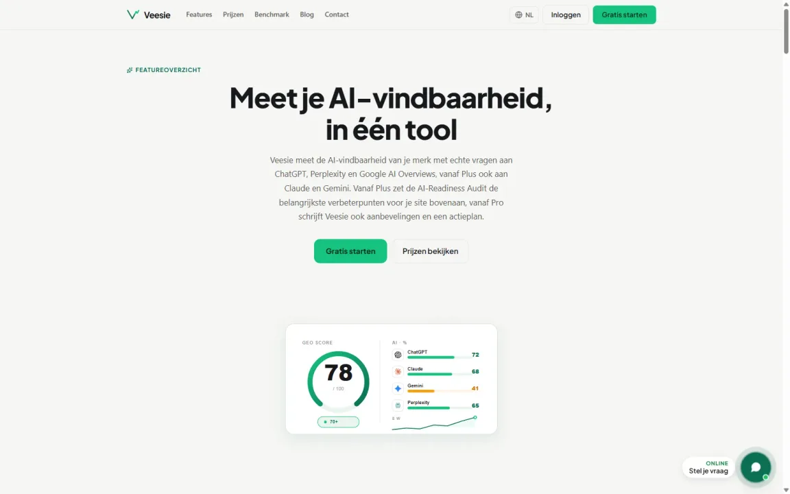 The Veesie feature overview