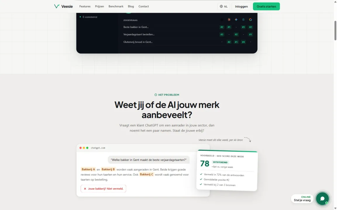 The Veesie homepage shows what a customer asks ChatGPT and who appears in the answer